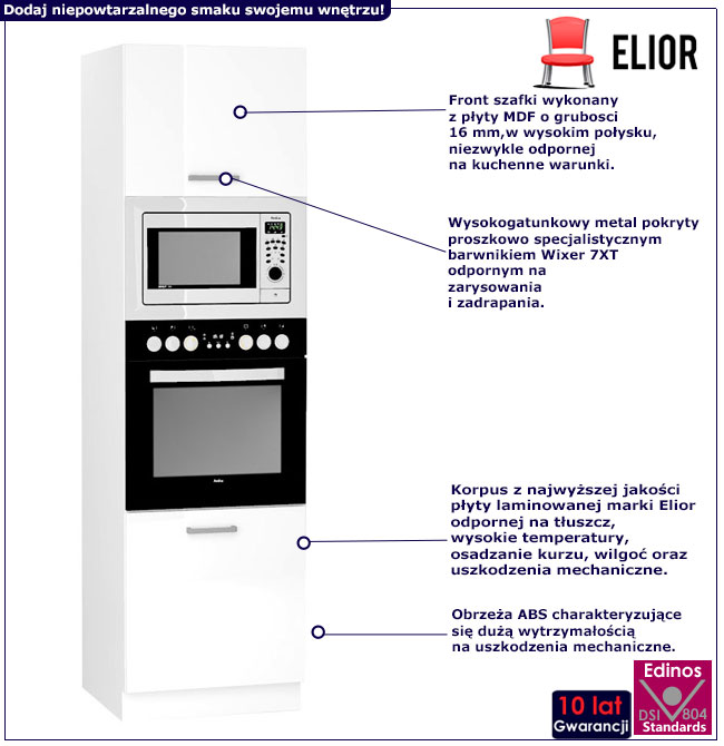 Infografika słupek do zabudowy piekarnika i mikrofali Elora 10x