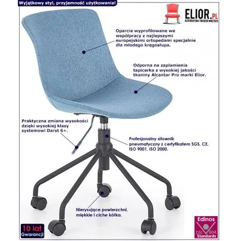 Fotografia Dziecięcy fotel obrotowy Abis - turkusowy z kategorii Siedziska dla dzieci i młodzieży