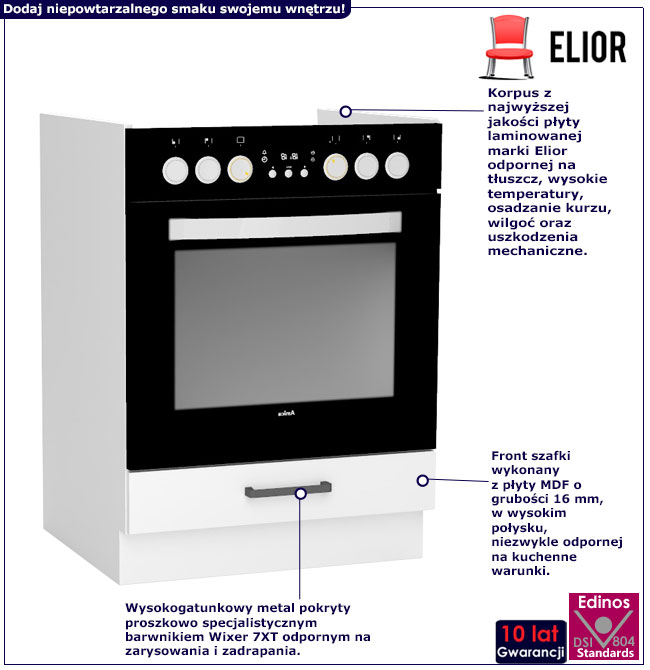 Infografika szafki kuchennej do zabudowy kuchenki 60 Elora 15X