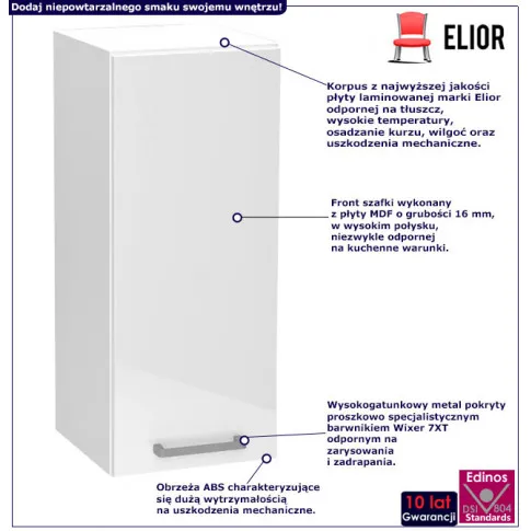 Infografika wiszącej szafki kuchennej 30 cm elora 21x