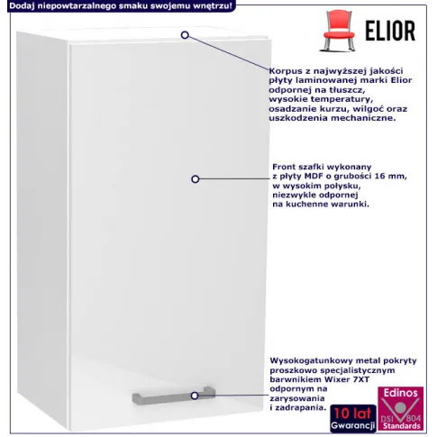 Infografika wiszącej szafki kuchennej 40 cm elora 22x