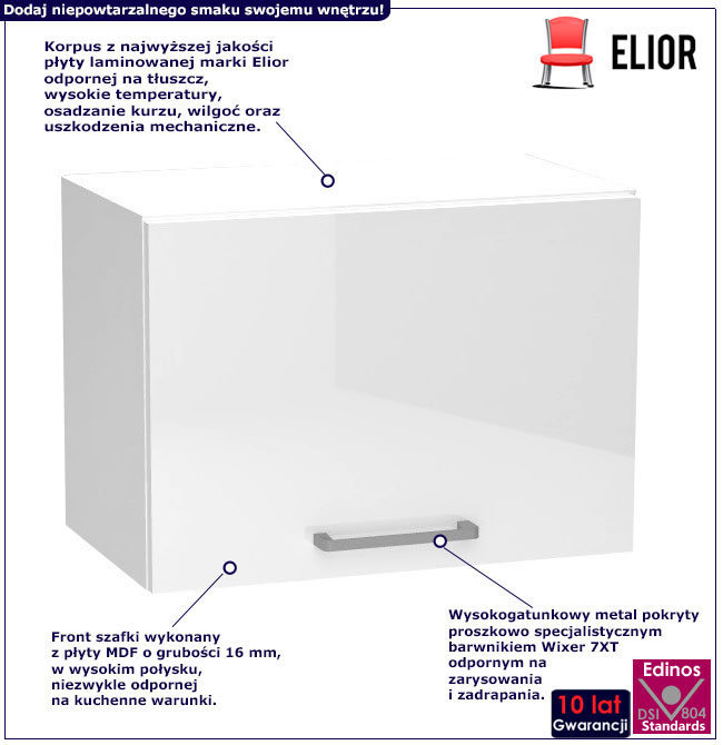 Infografika szafki kuchennej 50 nad okap Elora 23X