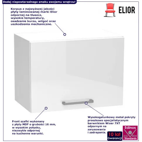 Infografika wiszącej szafki kuchennej 50 cm nad okap elora 23x