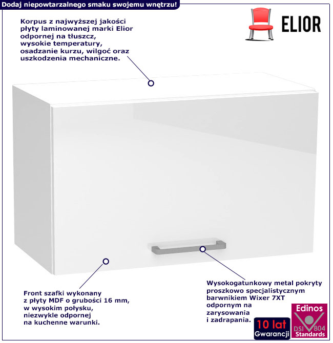 Infografika szafki kuchennej 60 nad okap Elora 25X