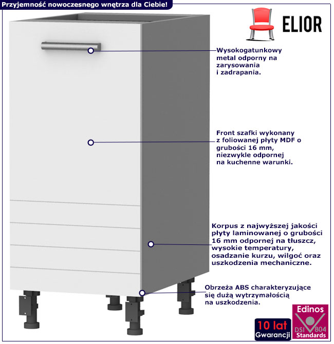 Infografika szafki kuchennej stojącej 40 cm Sergio 5X