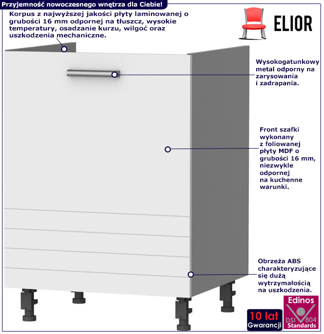 Infografika szafki kuchennej stojącej 60 cm pod płytę ceramiczną Toria 8X