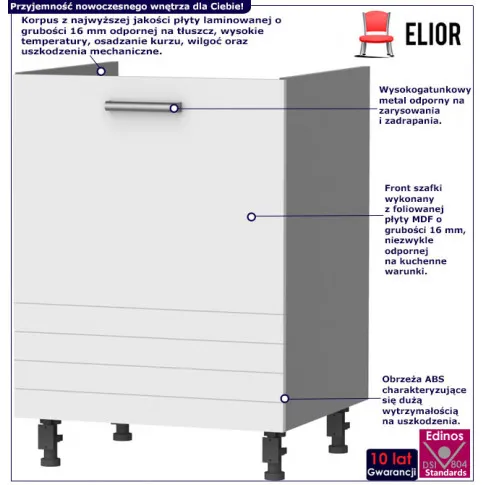 Infografika szafki kuchennej dolnej 60 pod płytę indukcyjna sergio 8x