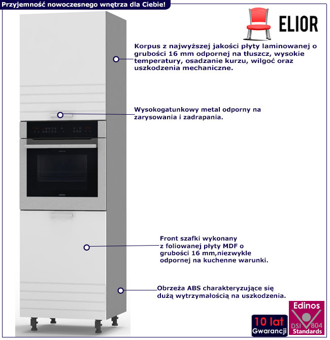 Infografika szafki kuchennej typu słupek do zabudowy piekarnika Sergio 9X