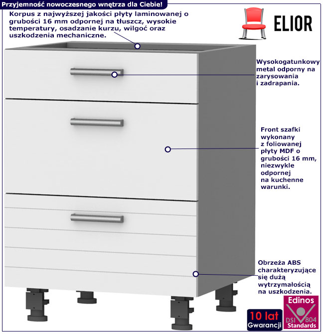 Infografika szafki kuchennej stojącej 60 cm z 3 szufladami Sergio 10X