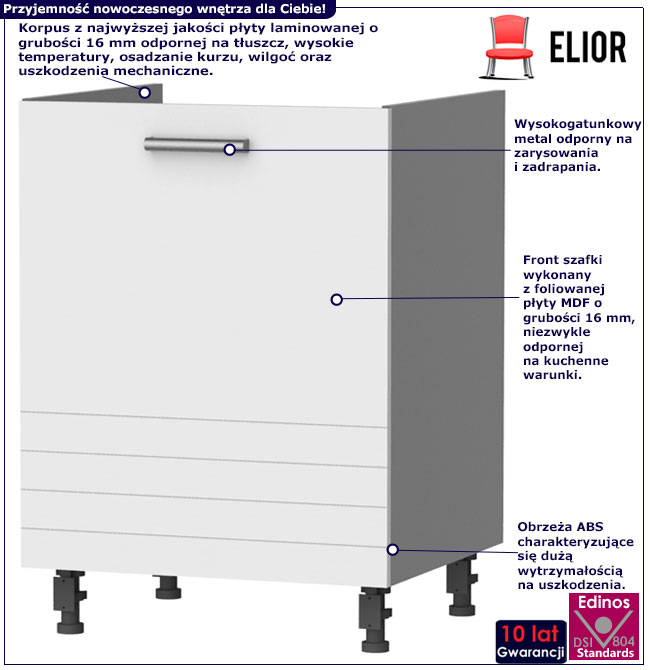 Infografika szafki kuchennej stojącej pod zlew 60 cm Sergio 11X