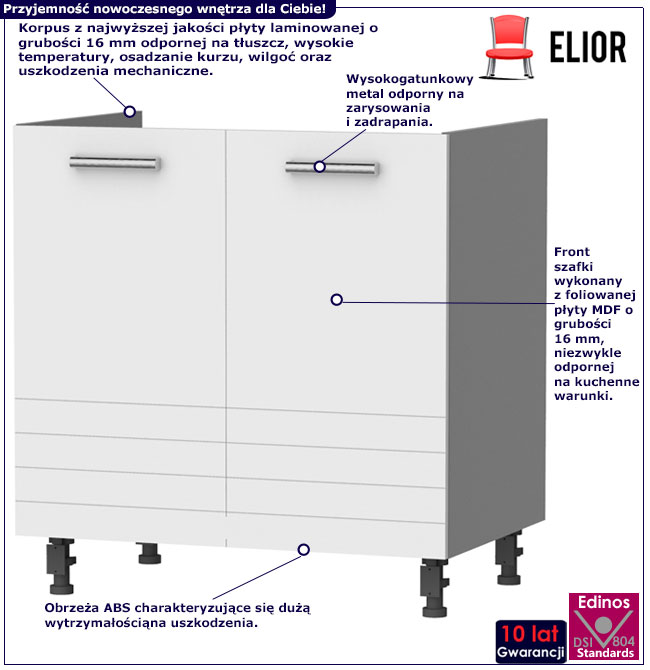Infografika szafki kuchennej stojącej 80 cm Sergio 12X