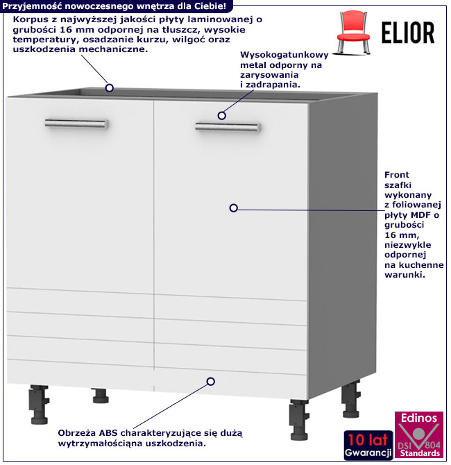 Infografika szafki kuchennej stojącej pod zlew 80 cm Sergio 13X