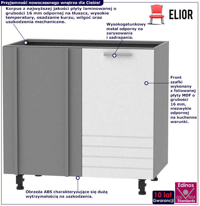 Infografika szafki kuchennej stojącej narożnej Sergio 15X