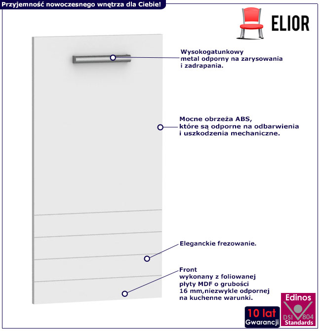 Infografika frontu do obudowy zmywarki 45 cm Sergio 18X