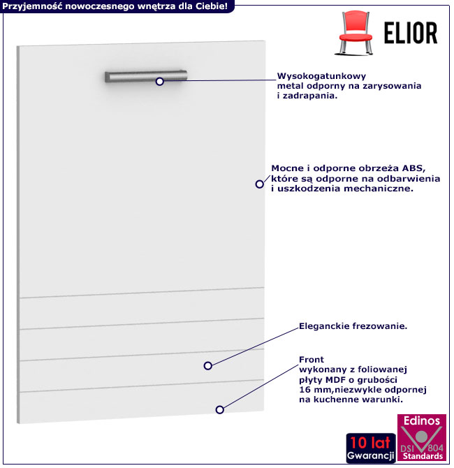 Infografika frontu do obudowy zmywarki 60 cm Sergio 20X