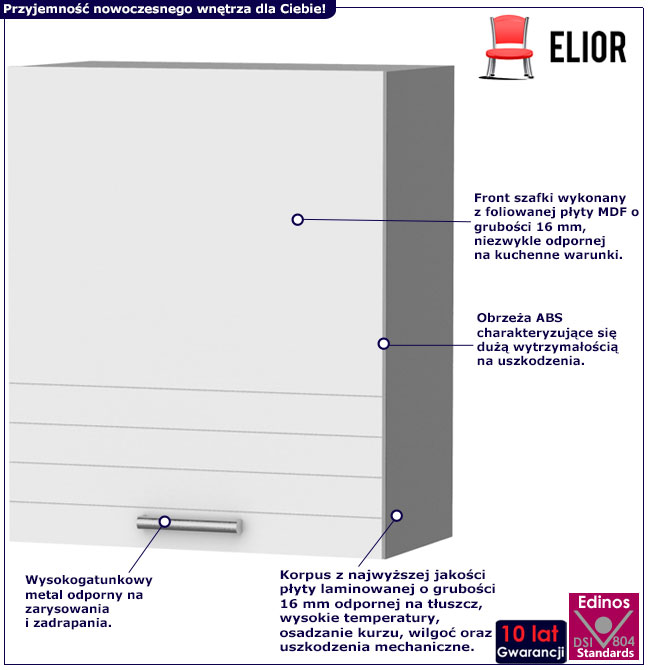 Infografika szafki kuchennej wiszącej 60 cm Sergio 25X