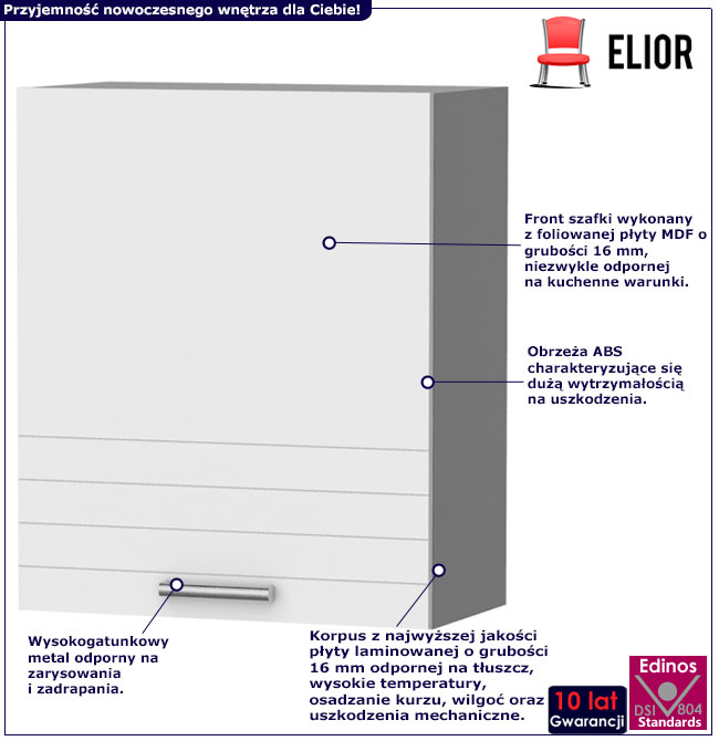 Infografika szafki kuchennej wiszącej z ociekaczem 60 cm Sergio 27X