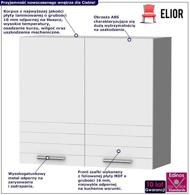 Infografika szafki kuchennej wiszącej 80 cm Sergio 28X