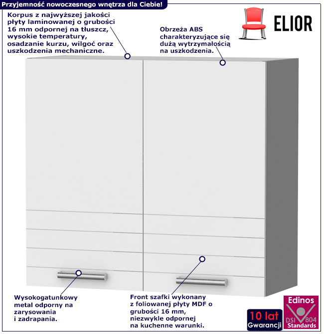 Infografika szafki kuchennej wiszącej z ociekaczem 80 cm Sergio 29X