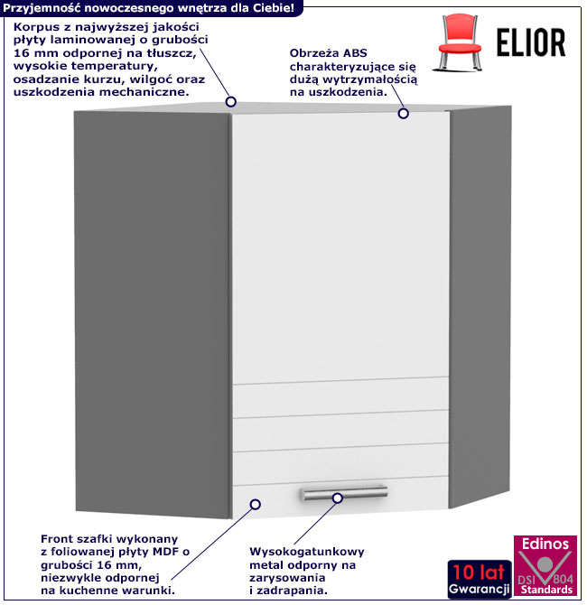 Infografika szafki kuchennej górnej narożnej Sergio 30X