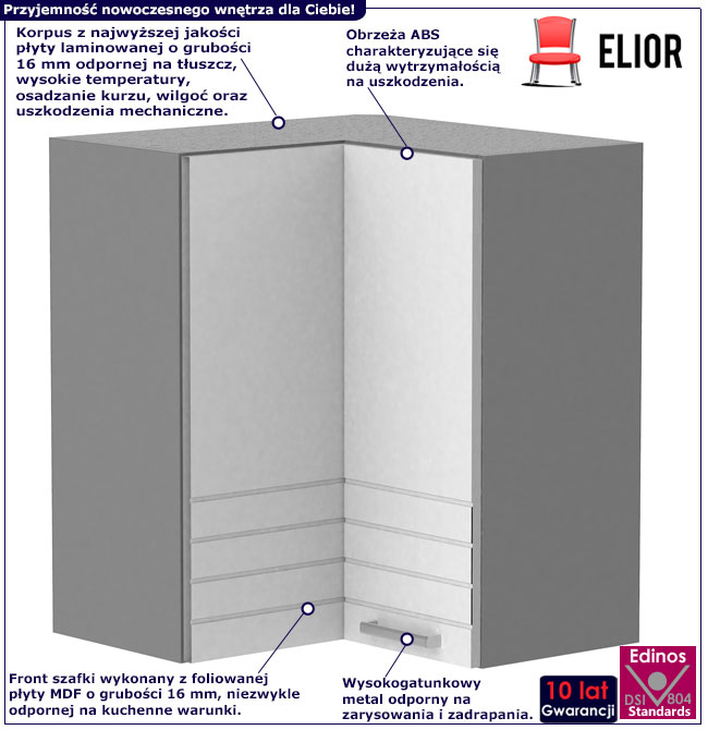 Infografika szafki kuchennej wiszącej narożnej Sergio 31X