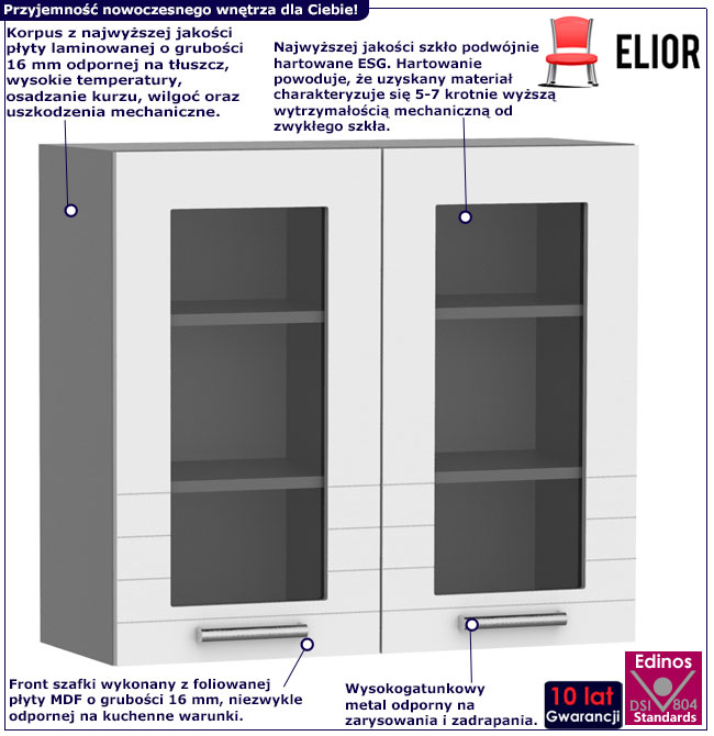 Infografika szafki kuchennej wiszącej 80 cm z przeszklonymi drzwiami Sergio 32X