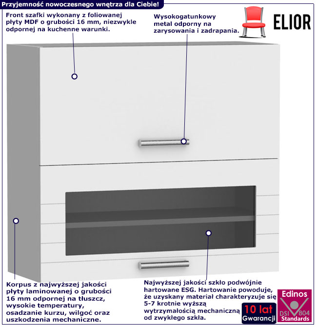 Infografika szafki kuchennej wiszącej 80 cm z dolnym przeszklonym frontem Sergio 33X
