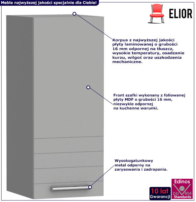 Infografika szafki kuchennej wiszącej 30 cm Arcadio 3X