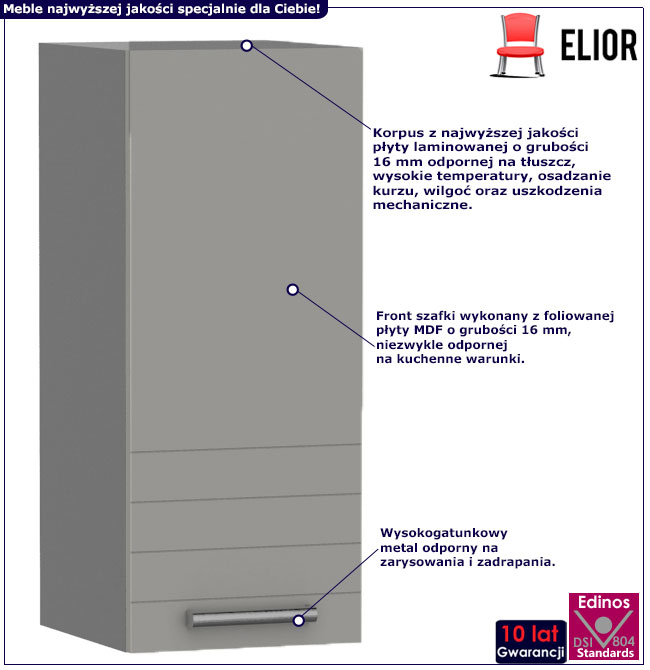 Infografika szafki kuchennej wiszącej 40 cm Arcadio 4X