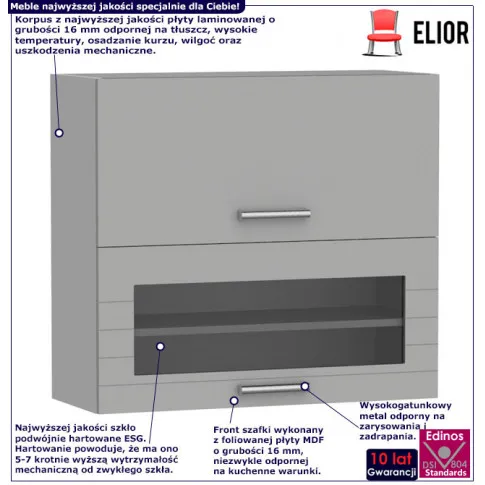 Infografika szarej szafki kuchennej wiszącej przeszklonej arcadio 15x
