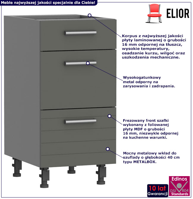 Infografika dolnej szafki kuchennej 40 cm z 3 szufladami Arcadio 20X