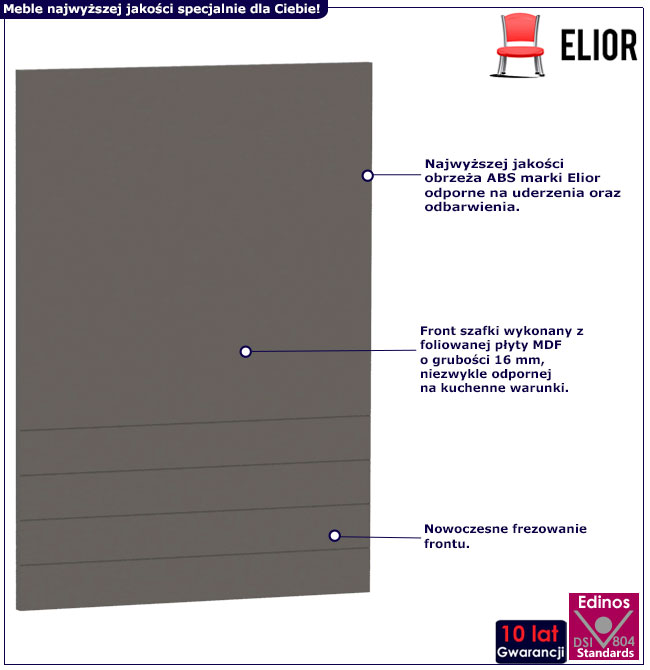 Infografika frontu do obudowy zmywarki 60 Nitis 32X