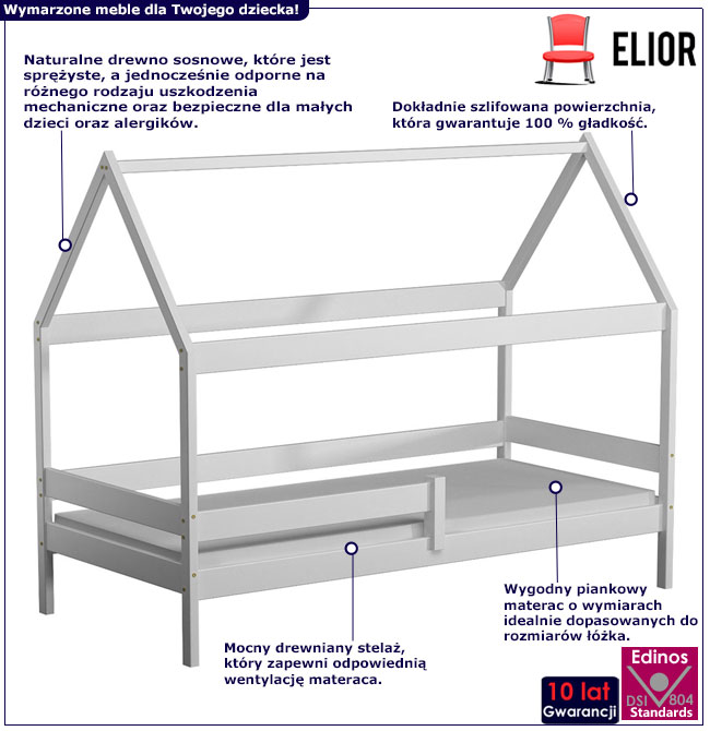 Infografika białego łóżka dziecięcego Petit 3X