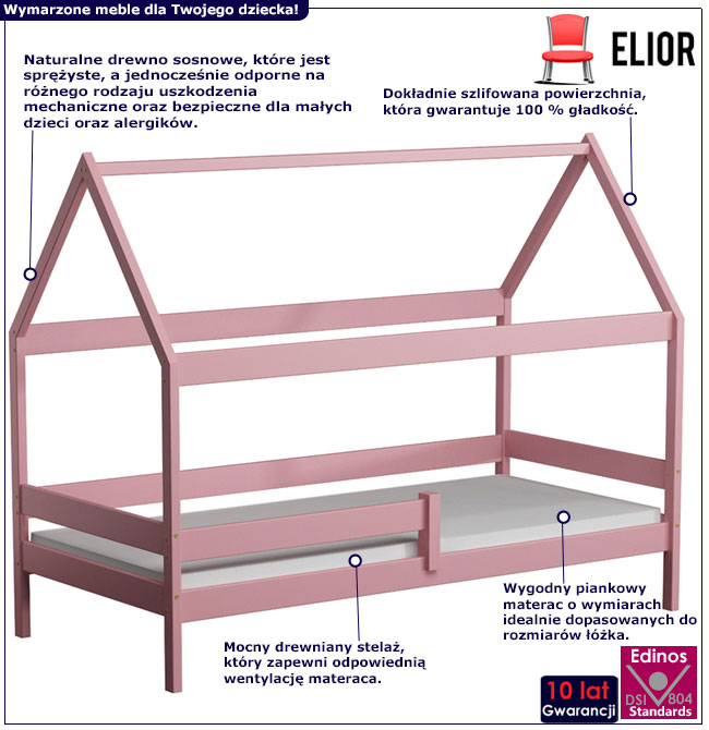 Infografika różowego łóżka dziecięcego Petit 3X