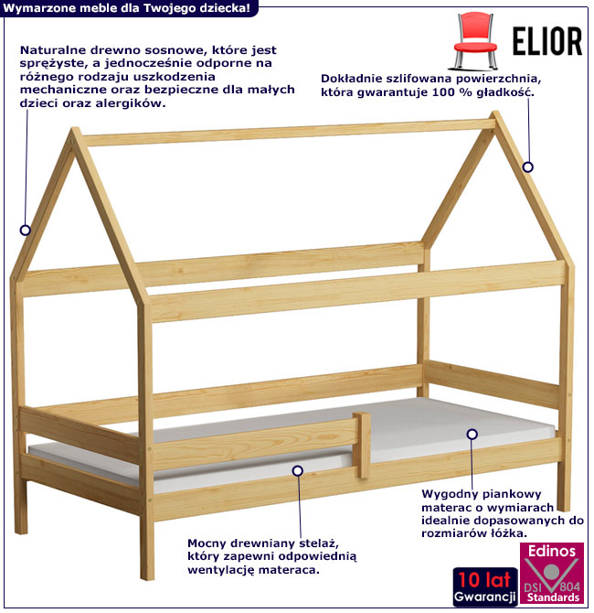 Infografika sosnowego łóżka dziecięcego typu domek Petit 3X