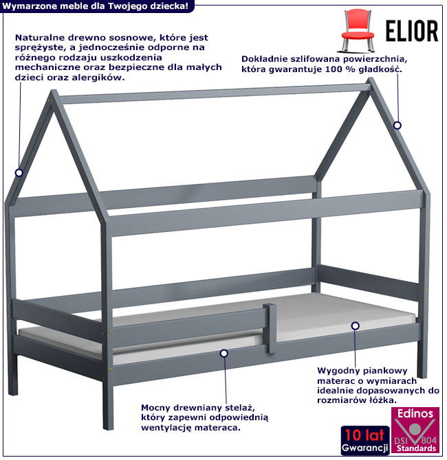 Infografika szarego łóżka dziecięcego typu domek Petit 3X