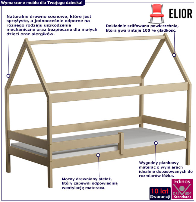 Infografika łóżka dziecięcego w kształcie domku Petit 3X