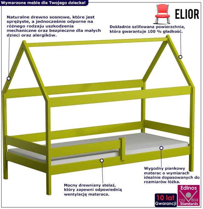 Infografika zielonego łóżka w kształcie domku Petit 3X