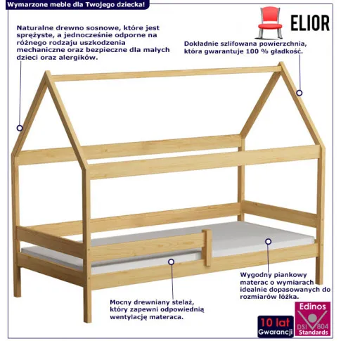 Infografika łóżka dziecięcego typu domek w kolorze sosna petit 3x