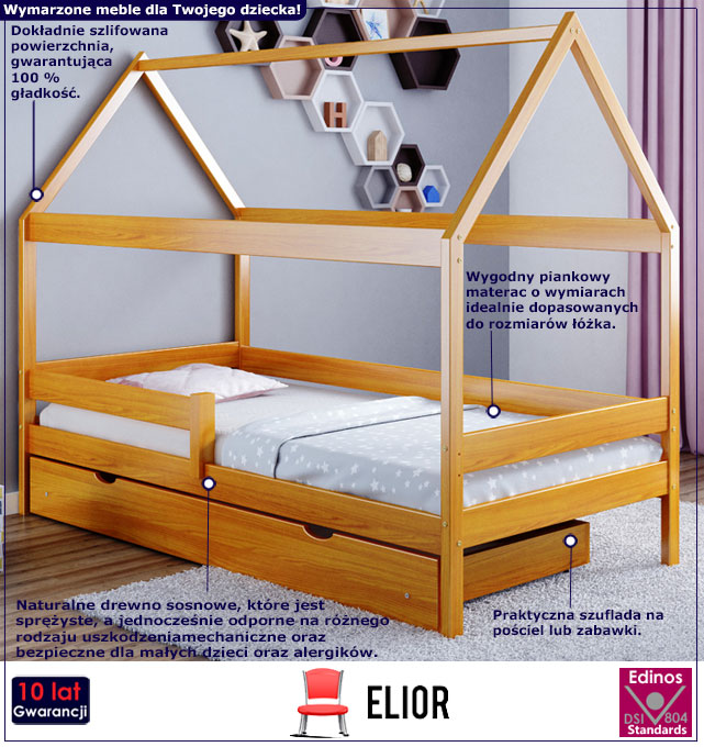 Infografika łóżka dziecięcego typu domek Petit 4X