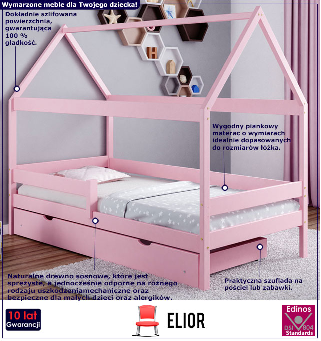 Infografika różowego łóżka dziecięcego typu domek Petit 4X