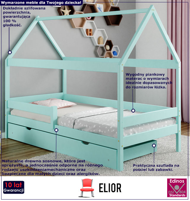 Infografika turkusowego łóżka dziecięcego typu domek Petit 4X