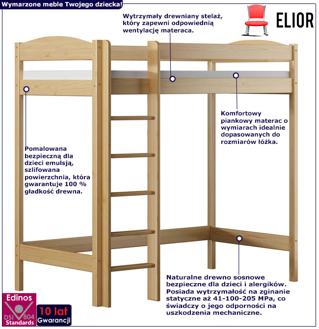 Infografika sosnowego łóżka dziecięcego na antresoli Igi 3X