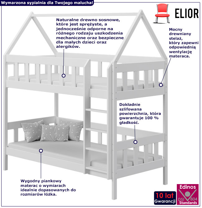 Infografika piętrowego łóżka dla dzieci typu domek Gigi 3x