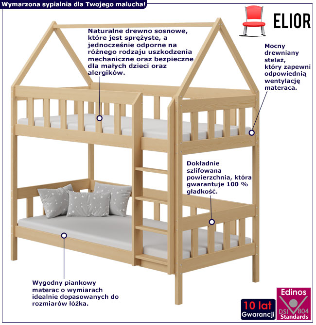 Infografika piętrowego łóżka sosnowego dla dzieci Gigi 3x