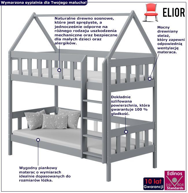 Infografika szarego piętrowego łóżka dla dzieci typu domek Gigi 3x