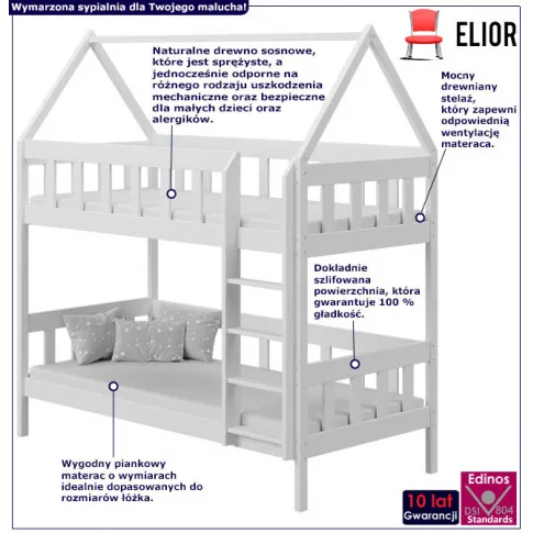 Infografika białego łóżka piętrowego w kształcie domku gigi 3x