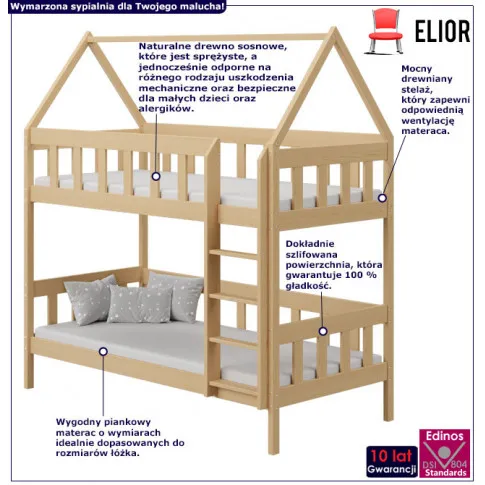 Infografika sosnowego lozka pietrowego w ksztalcie domku gigi 3x