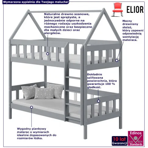 Infografika szarego łóżka piętrowego w kształcie domku gigi 3x