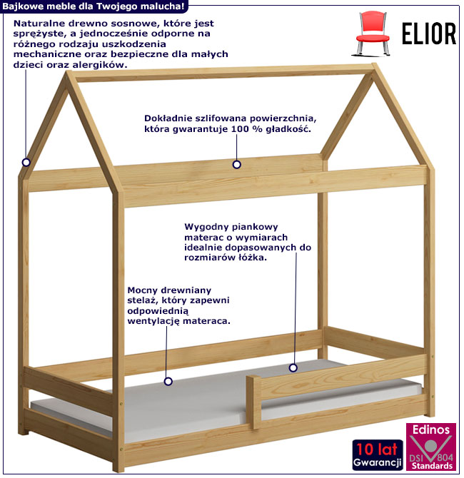 Infografika sosnowego pojedynczego łóżka typu domek Rara